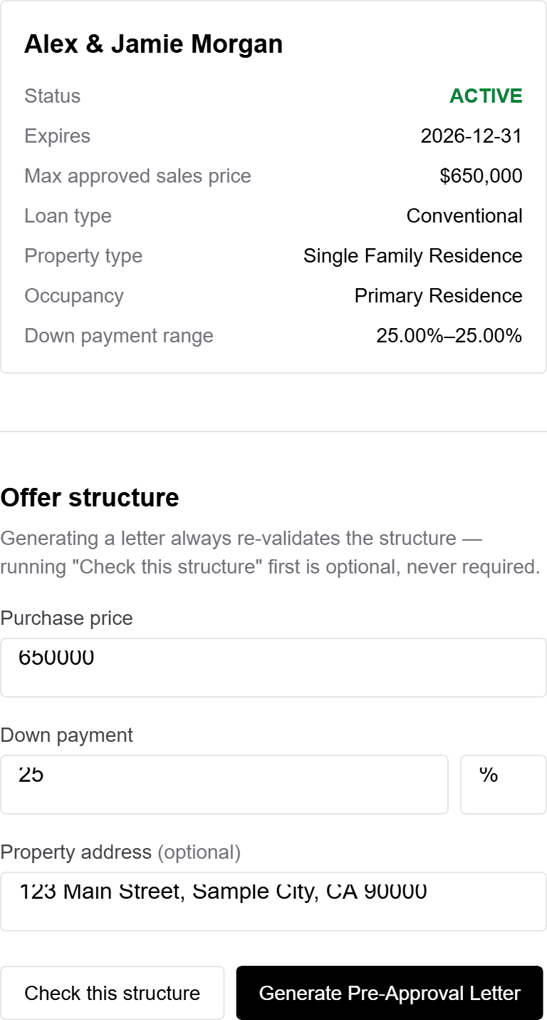 Sample approval profile and offer-entry form in the NEO portal